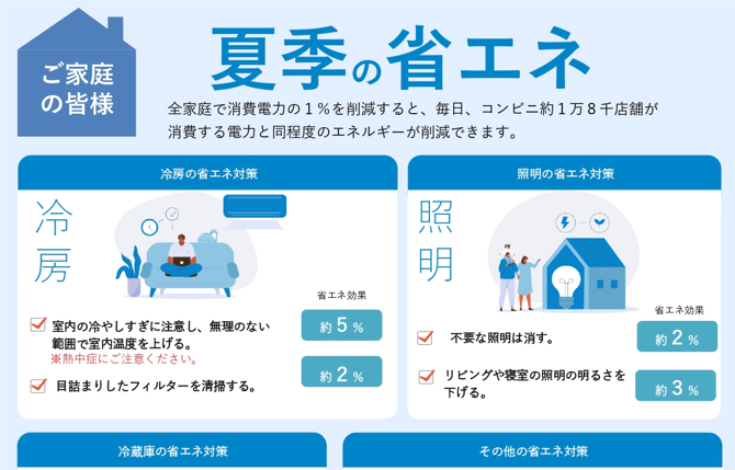 夏季の省エネ💡